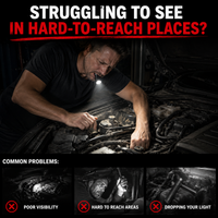 FlexBeam™ LED Work Light
