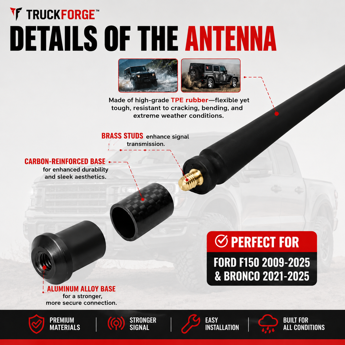 TruckForge Shorty Pro™ Ford-F150 Antenna