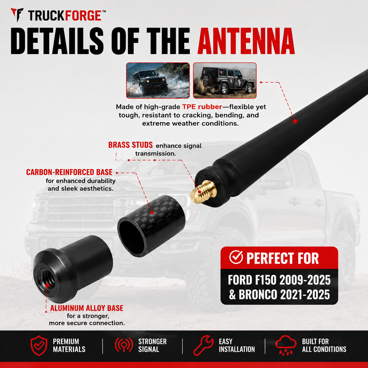 TruckForge Shorty Pro™ Ford-F150 Antenna