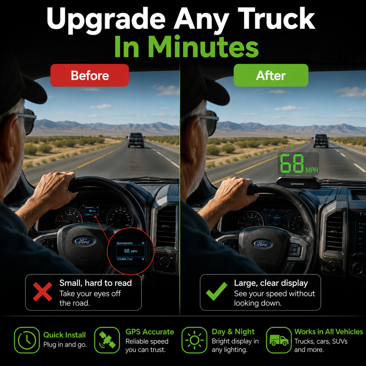 TruckForge RoadView™ HUD