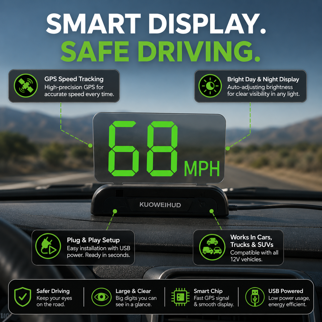 TruckForge RoadView™ HUD