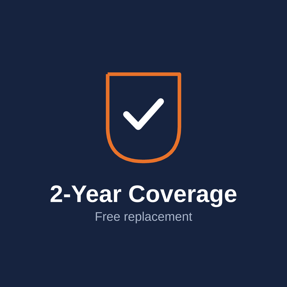 Peace of Mind Coverage