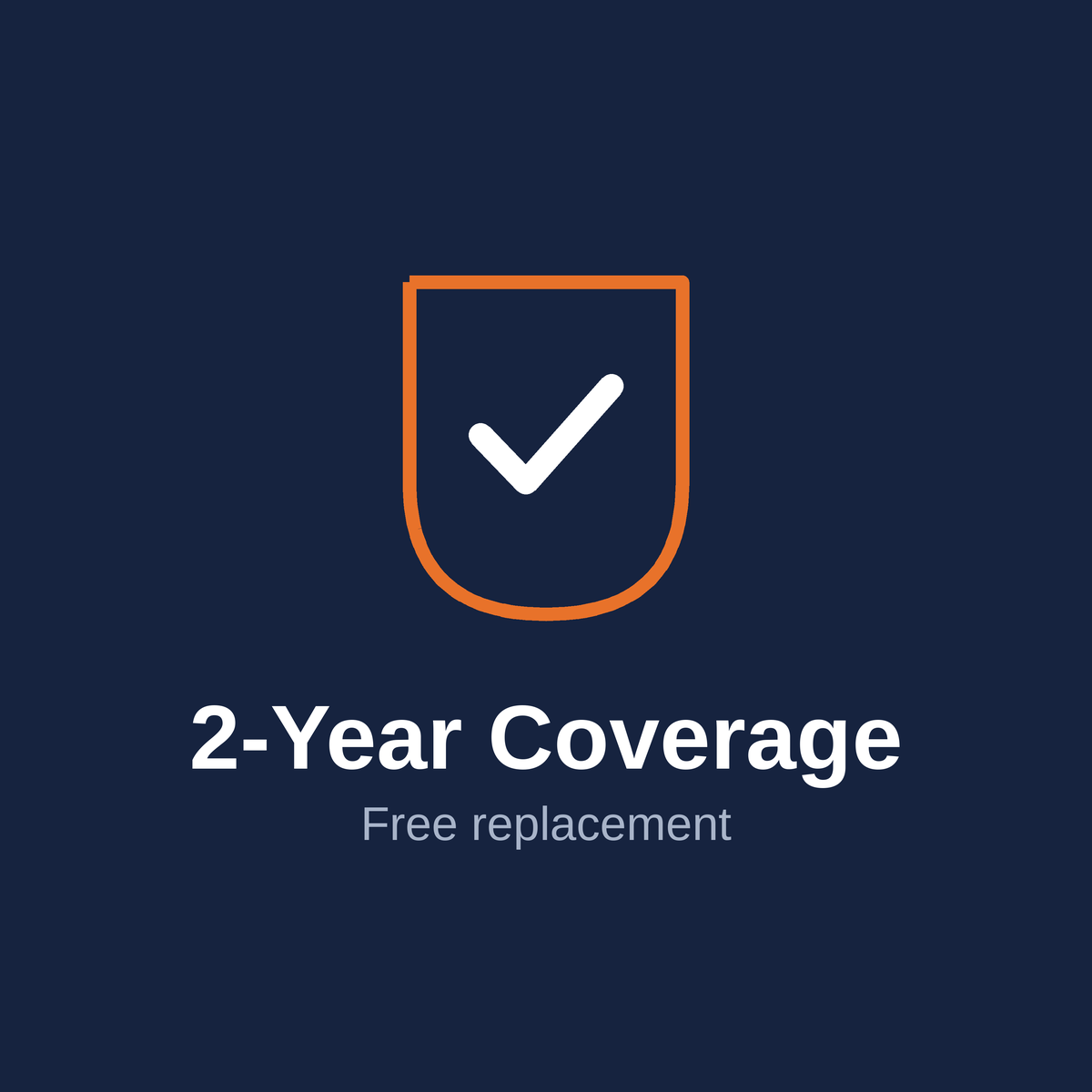 Peace of Mind Coverage